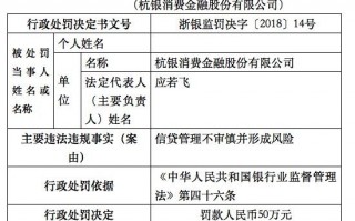 金融运营主管任职要求，金融运营主管任职要求是什么