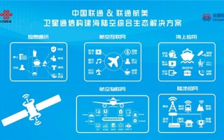 内容运营商，内容运营商可以不被用户知觉的做什么