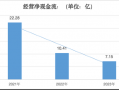 运营战略的意义，运营战略的意义是什么