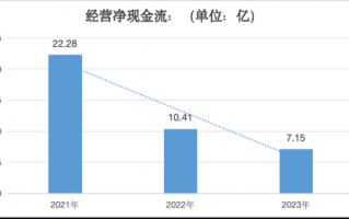 运营战略的意义，运营战略的意义是什么
