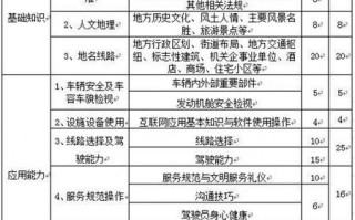 运营管理选择题，运营管理选择题题库及答案