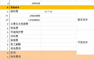 可变运营成本，可变运营成本计算公式