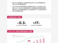 社群电商如何运营，社群电商是什么意思