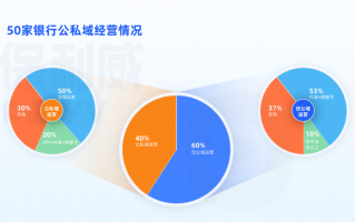 山西新媒体运营，山西新媒体运营招聘信息