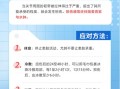 基地管理运营情况，基地管理运营情况怎么写