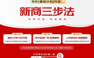 京东运营部，京东运营部电话