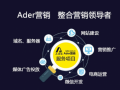 运营平台产品策划，运营平台产品策划方案