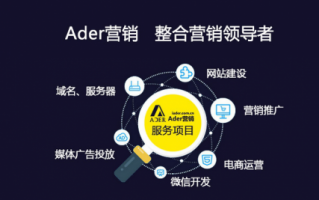 运营平台产品策划，运营平台产品策划方案