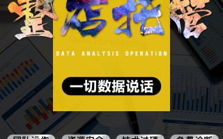 威海店铺代运营，威海店铺代运营招聘信息