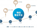 正式运营 商业运营，正式运营 商业运营区别