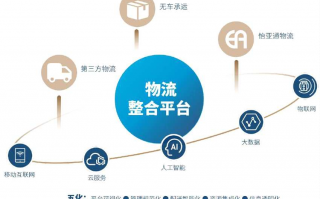 正式运营 商业运营，正式运营 商业运营区别