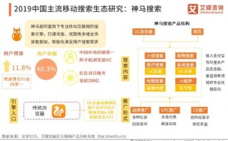 搜生活 市场运营，搜搜生活