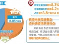 外贸平台运营专员，外贸平台运营专员招聘