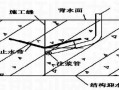 地铁运营施工管理，地铁运营施工管理的特点包括