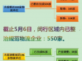 生产运营是什么，生产运营是什么意思