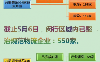 生产运营是什么，生产运营是什么意思