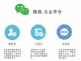 gs和运营的区别，gs和运营的区别是什么