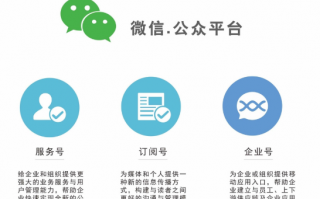 gs和运营的区别，gs和运营的区别是什么