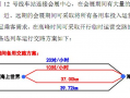 地铁运营服务与管理，地铁运营时间表
