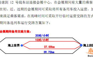地铁运营服务与管理，地铁运营时间表