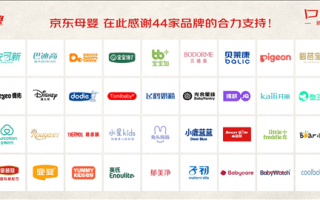 电商企业运营费用补助，电商企业运营费用补助会计分录