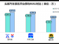 场地运营方案，场地运营方案怎么做的