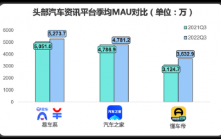 场地运营方案，场地运营方案怎么做的