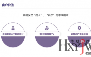 运营研究笔试，运营方面的笔试题
