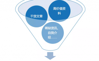 运营自我描述，运营自我描述怎么写