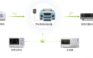 充电设备运营 标准，充电设备运营 标准规范