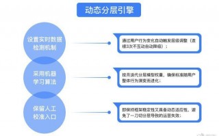 内容运营策划，内容运营策划是什么意思