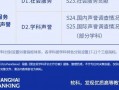 教育机构公众号运营，教育机构公众号运营方案
