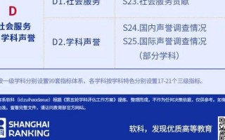 教育机构公众号运营，教育机构公众号运营方案