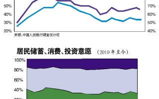 运营比作，运营的比喻
