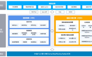 生产运营管理mobi，生产运营管理模型