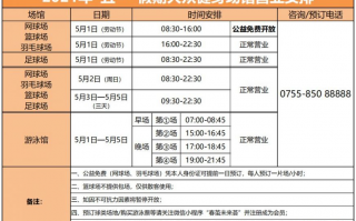 体育馆运营计划，体育馆运营计划书