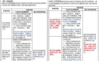 天猫运营规则，天猫运营规则基础知识