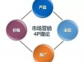 产品运营经验，产品运营经验总结