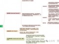ppp委托运营合同，ppp委托运营合同有效吗