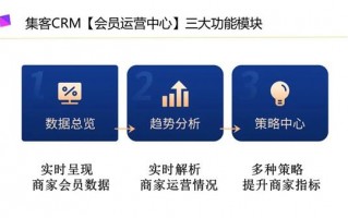 会员运营干什么，会员运营干什么的