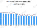 上海上电电力运营，上海上电电力运营有限公司