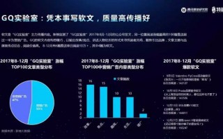 机场新媒体运营方案，机场媒体广告方案