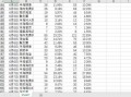 淘宝运营进度表，淘宝运营主要做些什么