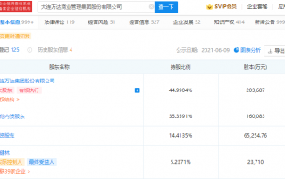 短信运营系统，短信运营系统包括哪些