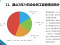物流企业运营风险分析，物流企业运营风险分析论文