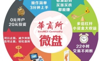 运营 微盘，运营百度云