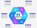 电商网站整体运营方案，电商网站整体运营方案怎么写