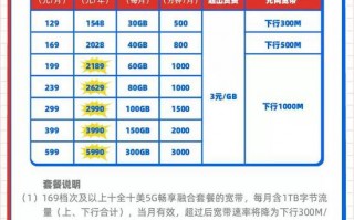 运营商分光流量，运营商分光流量怎么算