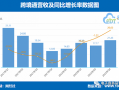 深圳 跨境电商运营，深圳 跨境电商运营主管
