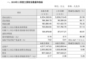 超市运营月报表，超市运营方案
